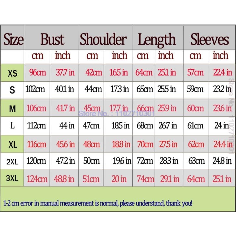 Herrenmode Winterpullover Esse – Winter Clothing Essentials For Men Bewertung und Preis